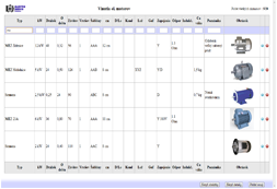 Internal database of electrical motors